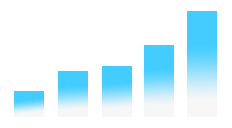 Graph showing 2.6x more website inquiries